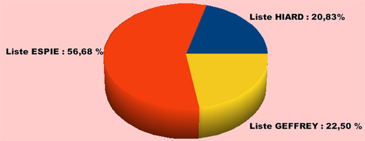 Camembert_7